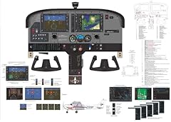 Generic cessna 172 for sale  Delivered anywhere in USA 