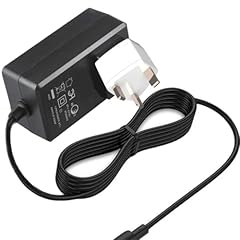 Mixctod adapter apogee for sale  Delivered anywhere in UK