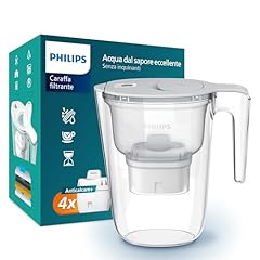 Filtro caraffa philips usato  Spedito ovunque in Italia 
