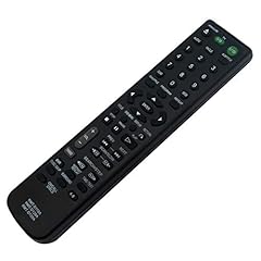 New remote control for sale  Delivered anywhere in USA 
