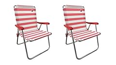 Omnicore designs new for sale  Delivered anywhere in USA 