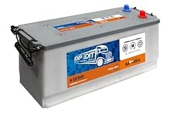Casa della batteria usato  Spedito ovunque in Italia 
