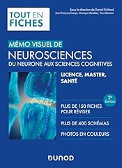 Mémo visuel neurosciences usato  Spedito ovunque in Italia 