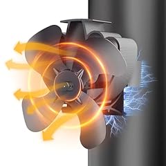 Drcokars stove fan for sale  Delivered anywhere in UK