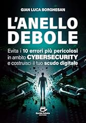 Anello debole evita usato  Spedito ovunque in Italia 