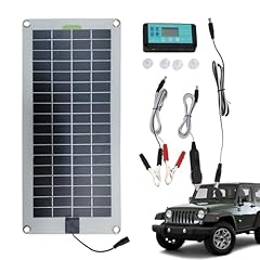 Jingan kit pannello usato  Spedito ovunque in Italia 