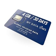 Data sims prepaid for sale  Delivered anywhere in USA 