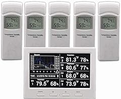 Ambient weather 3000 for sale  Delivered anywhere in USA 