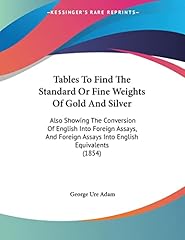 Tables find standard for sale  Delivered anywhere in UK