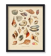 Poster master vintage for sale  Delivered anywhere in USA 