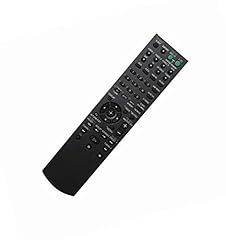 Replacement remote control for sale  Delivered anywhere in USA 