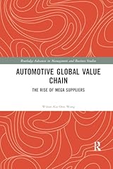 Automotive global value d'occasion  Livré partout en Belgiqu