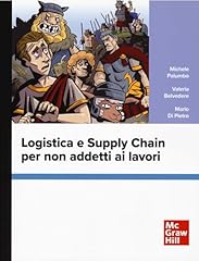 Logistica supply chain usato  Spedito ovunque in Italia 