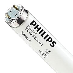 Philips master xtreme usato  Spedito ovunque in Italia 