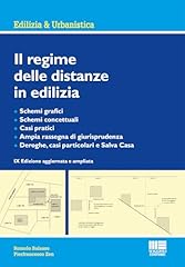 Regime delle distanze usato  Spedito ovunque in Italia 