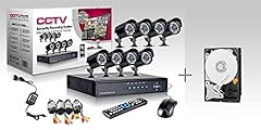 Kit videosorveglianza h264 usato  Spedito ovunque in Italia 