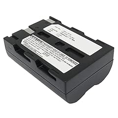 Synergy digital camera for sale  Delivered anywhere in USA 