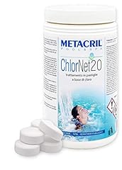 Metacril chlor net usato  Spedito ovunque in Italia 