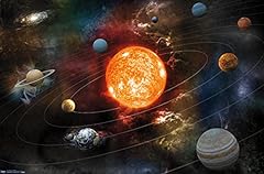 Trends international orbiting for sale  Delivered anywhere in USA 