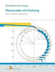 Wasserräder freihang entwurfs gebraucht kaufen  Wird an jeden Ort in Deutschland