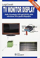 Monitor display. dalla d'occasion  Livré partout en France