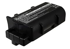 Synergy digital cable for sale  Delivered anywhere in USA 