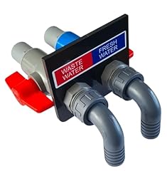 Sill mounted double for sale  Delivered anywhere in UK