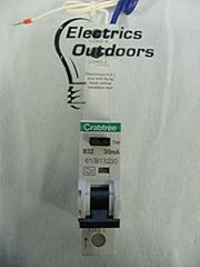 Crabtree amp type for sale  Delivered anywhere in UK