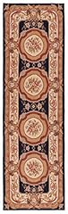 Nain trading kilim for sale  Delivered anywhere in UK