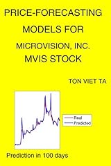 Price forecasting models d'occasion  Livré partout en Belgiqu