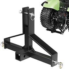 Point quick hitch for sale  Delivered anywhere in USA 