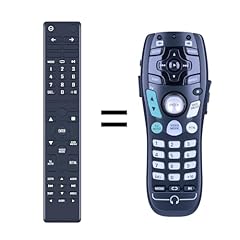 Gouyesho replacement remote for sale  Delivered anywhere in UK