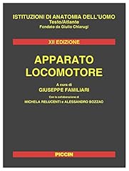 Apparato locomotore usato  Spedito ovunque in Italia 