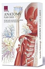 Scientific publishing anatomy for sale  Delivered anywhere in USA 