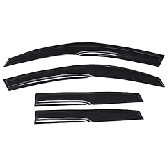 Labwork window visor for sale  Delivered anywhere in USA 