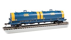 Bachmann steel coil for sale  Delivered anywhere in USA 