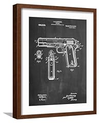 Allposters wall art for sale  Delivered anywhere in USA 
