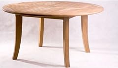 Teakstation grade teak for sale  Delivered anywhere in USA 