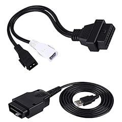 1260 ecu cavo usato  Spedito ovunque in Italia 