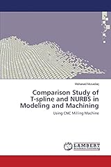 Comparison study spline d'occasion  Livré partout en Belgiqu