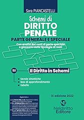 Schemi diritto penale usato  Spedito ovunque in Italia 