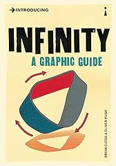 Introducing infinity graphic for sale  Delivered anywhere in UK