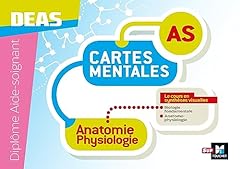 Cartes mentales anatomie d'occasion  Livré partout en Belgiqu
