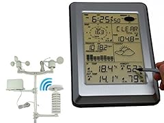 Multi functional wireless for sale  Delivered anywhere in UK