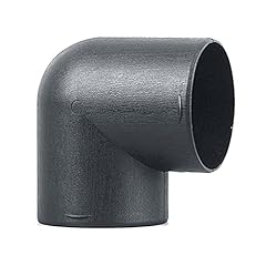 Daweglop 75mm auto usato  Spedito ovunque in Italia 