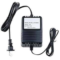 Dysead adapter videonics for sale  Delivered anywhere in USA 