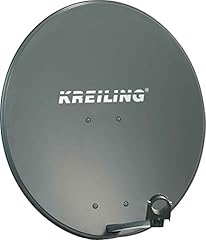 Kreiling style alu d'occasion  Livré partout en Belgiqu