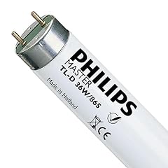Philips master super usato  Spedito ovunque in Italia 