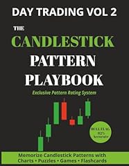 Candlestick pattern playbook for sale  Delivered anywhere in USA 