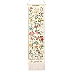 Vintage floral vertical for sale  Delivered anywhere in USA 